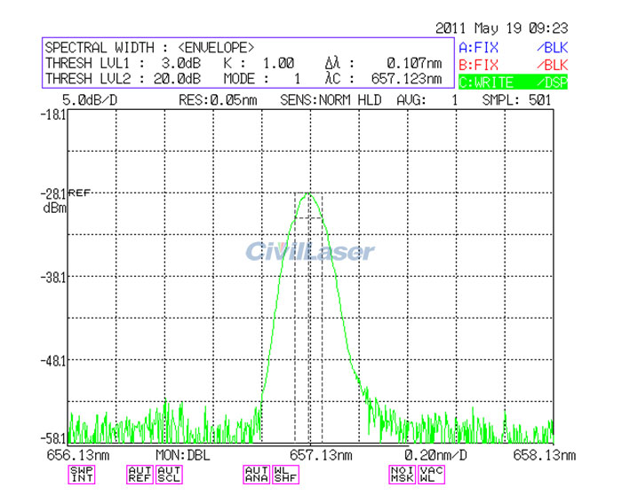 658nm narrow linewidth raman laser